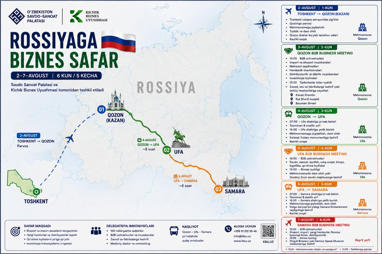 Бизнес-делегация в Россию